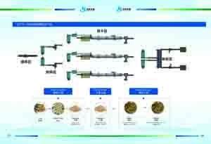 2-12mm Biomass Pellet Production Line Với 2.2-3kw Feeder Motor Và 1.1-1.3t / M3 Density Pellet